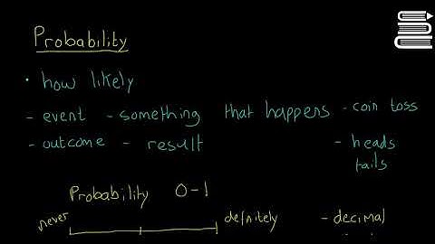 Leaving Cert Maths - Probability 2 - Basic Probability