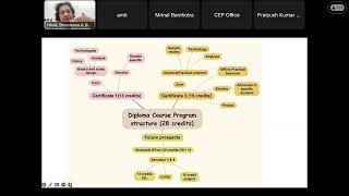 Future of Next Generation OMICS Technologies: Open Session with Dr. Mitali Mukerji, IIT Jodhpur