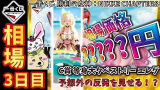 一番くじ 相場情報】3日目『一番くじ 勝利の女神：NIKKE CHAPTER8』C賞
