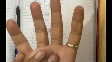 Geography for ICSE 9th - Insolation ( Part 1 )