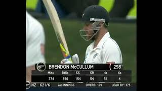 Brendon McCullum 302 scorecard Vs India | Triple Century | Celebration