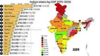 Indian states by GDP 1970-2026 | Indian states by GDP in 2026 | Richest Indian states in 2026 #india