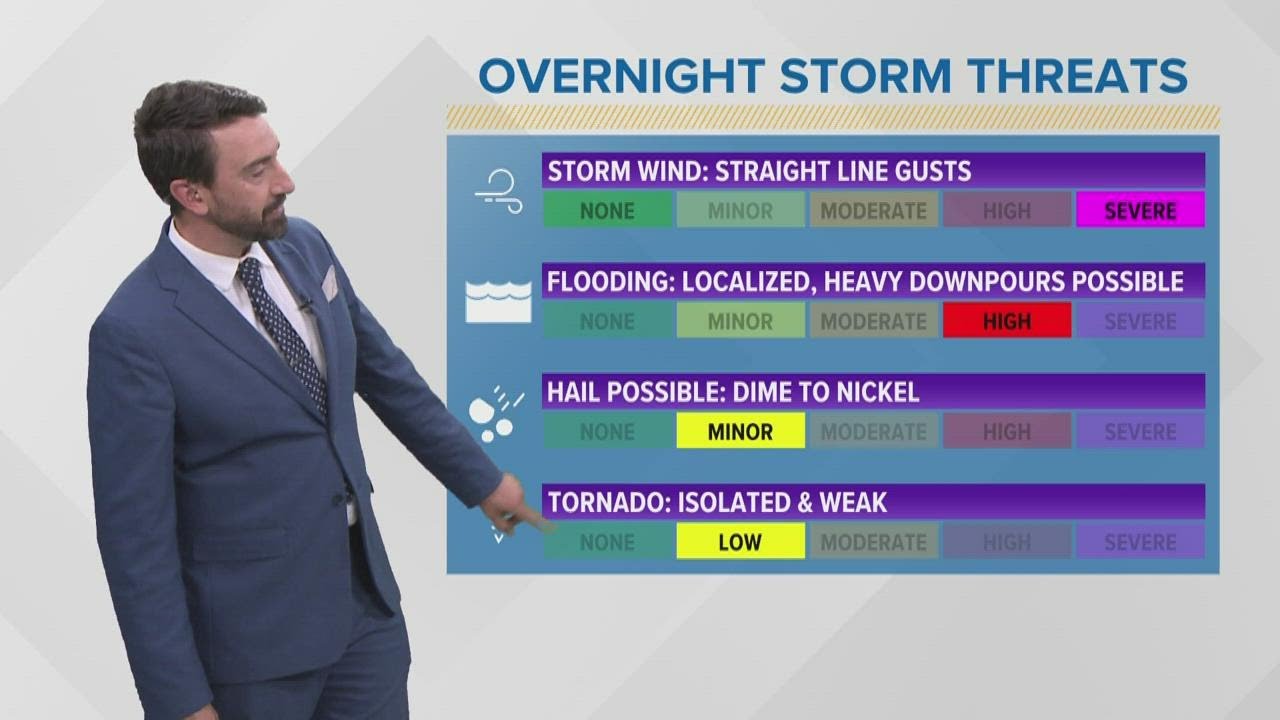 Northeast Ohio Forecast: Strong to severe storms expected late tonight ...