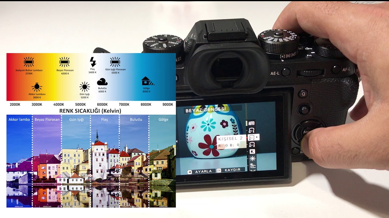 FUJIFILM X-T2 REHBERİ BÖLÜM- 3 - YouTube