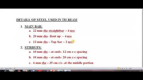 QUANTITY SURVEY AND ESTIMATION OF AN RCC BEAM