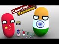 Most populated countries in the world    top 30 countries  data capsule