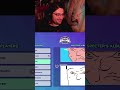 You should never play this game unless you want to laugh!