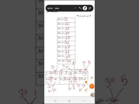المبنى العشري حتى 100