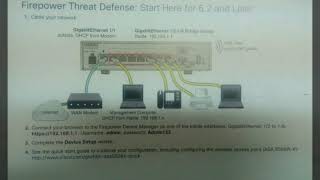 Cisco ASA 5506-X and ASA 5506W-X Start Guide