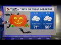 Weather Impact: St. Louis 10-Day Forecast