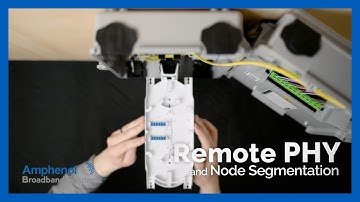 RPHY Solutions - Amphenol Broadband Solutions