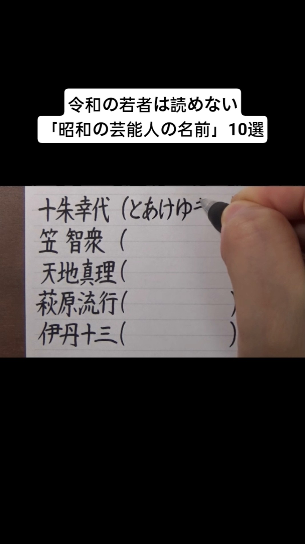 日本芸能人名事典 日本芸能人名事典 | 倉田 喜弘, 藤波 隆之 |本 | 通販 | Amazon
