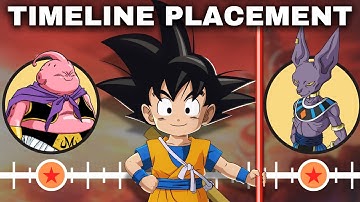 When Does Dragon Ball Daima Take Place? | TIMELINE EXPLAINED