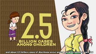 Need And Process Of Hygiene Behaviour Change In Myanmar