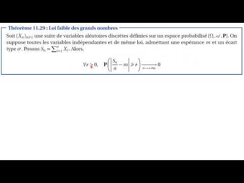 Comprendre la Variance : Le Fondement d'une Expérience Réaliste