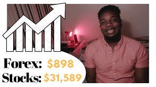 How To Trade Forex | Trump Makes Deal with China? | #FlystewieDaytrade playlist