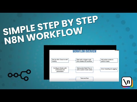 Simple Step-by-Step Breakdown to Build a Workflow in N8N with Maksym, Fullstack AI Engineer