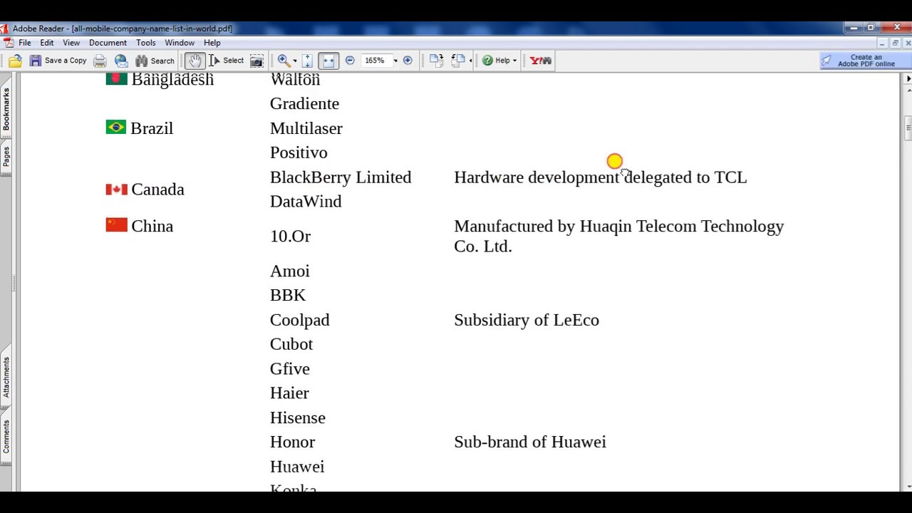 ALL WORLD MOBILE COMPANY LIST WITH CHINA AND INDIA YouTube ALL WORLD MOBILE COMPANY LIST WITH CHINA AND INDIA YouTube