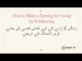 Php Tutorial Series | Learn and Earn Through Freelancing | Urdu & Hindi