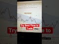 Trx Usdt Analysis 🧐 Best Time for Future Trading