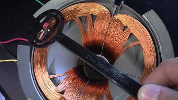 Students Investigate Magnetic Field of CRT Television Electron Steering Coil