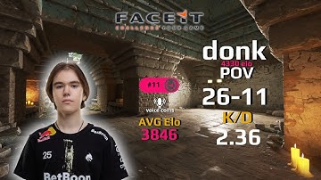 donk (26-11) with Voice Comms (Ancient) - FACEIT 3846 Avg ELO - August 10, 2025 - CS2 DEMO DROP