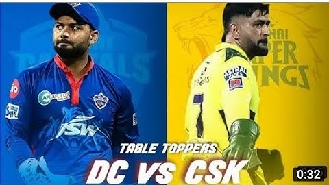 CSK vs DC 😍Status 2021 || CSK attitude status🔥Full Screen Whatsapp Status || Chennai Vs Delhi Status