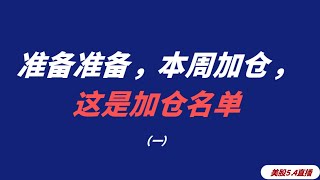 美股盘中直播：QQQ、SPY、TSLA、NVDA  AMD、MSFT、GOOGL、AMZN AAPL、RGTI、MSTR、QUBT   COIN、OKLO、CRWV、MARA…
