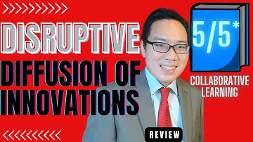 Diffusion of Innovations by Everett Rogers on Innovation & Disruption Useful for Value Investing -19