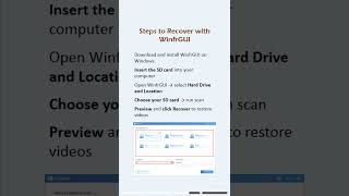Lost Videos From Your Sd Card?