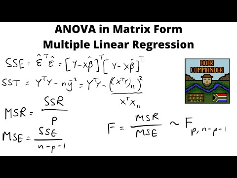 ANOVA Matrix Form Multiple Linear Regression