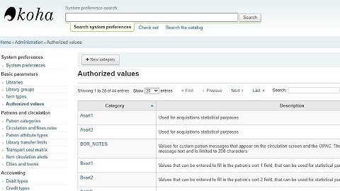 Authorised Values & its application in Koha