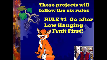 Introduction to Lean Maintenance