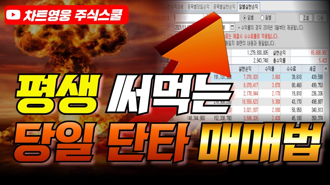 평생 써먹는 당일 단타 매매법 (매일 30분만 투자하면 월 천만원 가능합니다)