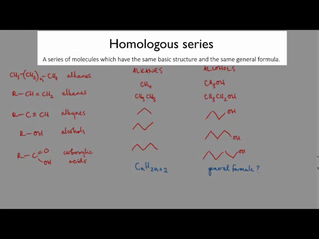 ⁣Properties of homologous series | Organic molecules | meriSTEM