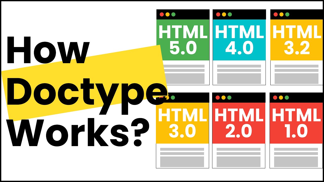 What is doctype in HTML? Document Type Declaration Syntax Examples!!!