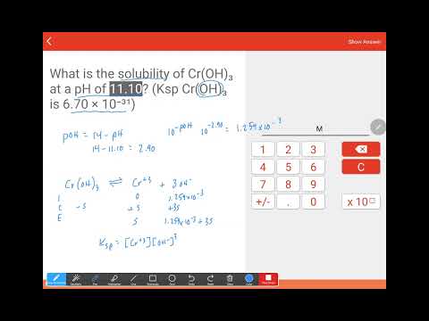 Calculating molar solubility