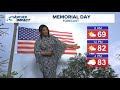 Mostly sunny skies and possible rain this Memorial Day | Central Texas forecast
