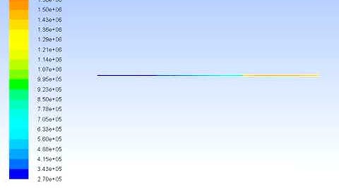 Shock Tube CFD Simulation