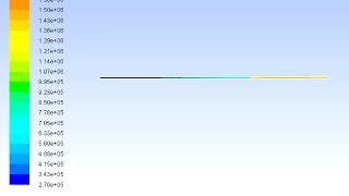 Shock Tube CFD Simulation Profile