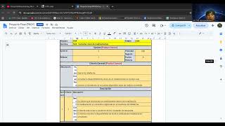 Gestión de Proyectos - Proyecto Final