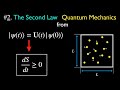 #2 Proving the Second Law of Thermodynamics with QM | Statistical Mechanics series