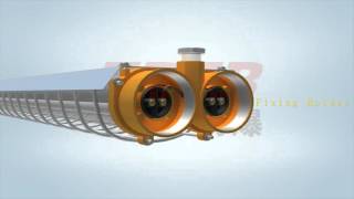BPY Explosion proof fluorescent lamp