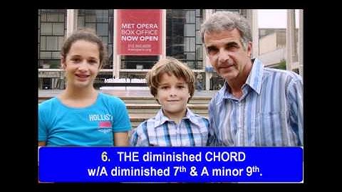 Part 7b. LESSON 28 of 32, The sib_bb minor scale. EAR TRAINING EXERCISES