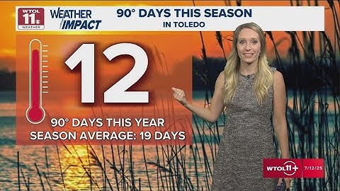 Humidity and heat continue will Saturday evening storm chances | WTOL 11 Weather
