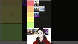 Time Efficient Tier List - Battle Royale