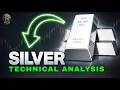 Has Silver started the next decline?