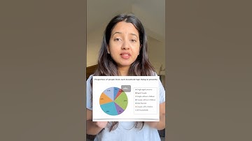 How to score 80/80 in English ✅🤯 Analytical Paragraph | Shubham Pathak #shorts #class10 #strategy