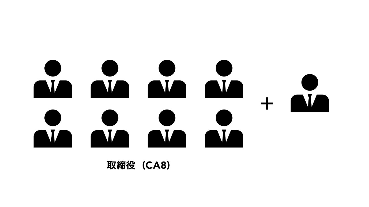 事例あり インフォグラフィック動画制作の手順や特徴を解説 動画幹事