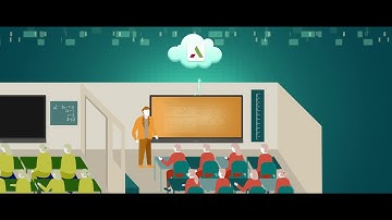 BenQ Education IFP AMS Tutorial Video for End User